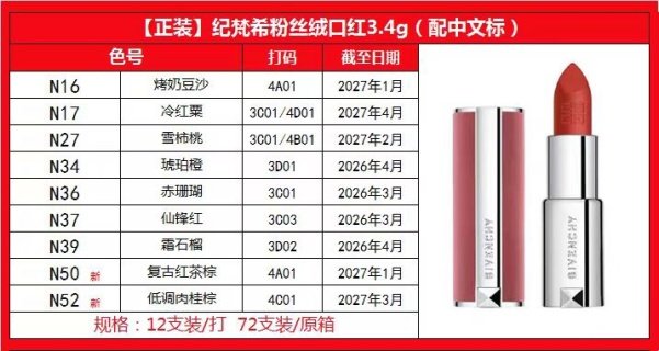 💹38✍️明通版本
纪梵希粉丝绒口红3.4g
粉皮:N16+N17+N27+N34+N36+N37+N39+N50+N52