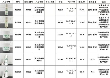 💹30✍️专柜版本
法尔曼蜜润三重补湿精华院装125ml
法尔曼升效修护液院装125ml
法尔曼水润保湿面膜院装200ml
法尔曼水润补湿面霜院装200ml
法尔曼爽肤水院装500ml
法尔曼卸妆水院装500ml