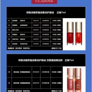 💹30✍️明通版本
娇韵诗植萃盈润果冻护唇油7ml
色号：01.03.04.08.09.27.29.30
明通版本，打/12支
官方同步：中文标+日期标