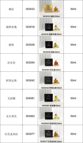 💹45✍️专柜版本
003033蝴蝶工匠赫拉50ml
003054蝴蝶工匠莎乐美50ml
003063蝴蝶工匠安吉利克50ml
003077蝴蝶工匠红色孟加拉50ml
003028蝴蝶工匠树妖50ml
004081蝴蝶工匠埃波娜50ml
003016蝴蝶工匠烟草玫瑰50ml
003042蝴蝶工匠阿努比斯50ml
129398宝诗龙四个标志100ml
087056宝诗龙四号之夜女士100ml
066075宝诗龙四号100ml